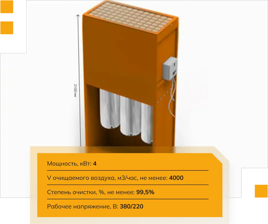 баннер
