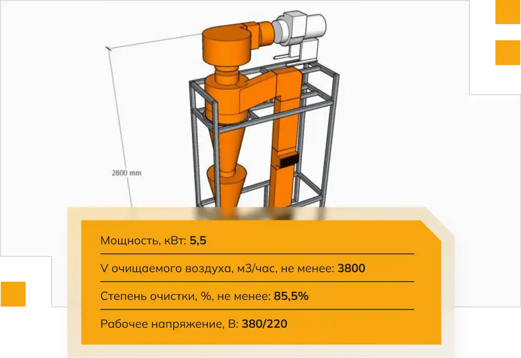 баннер